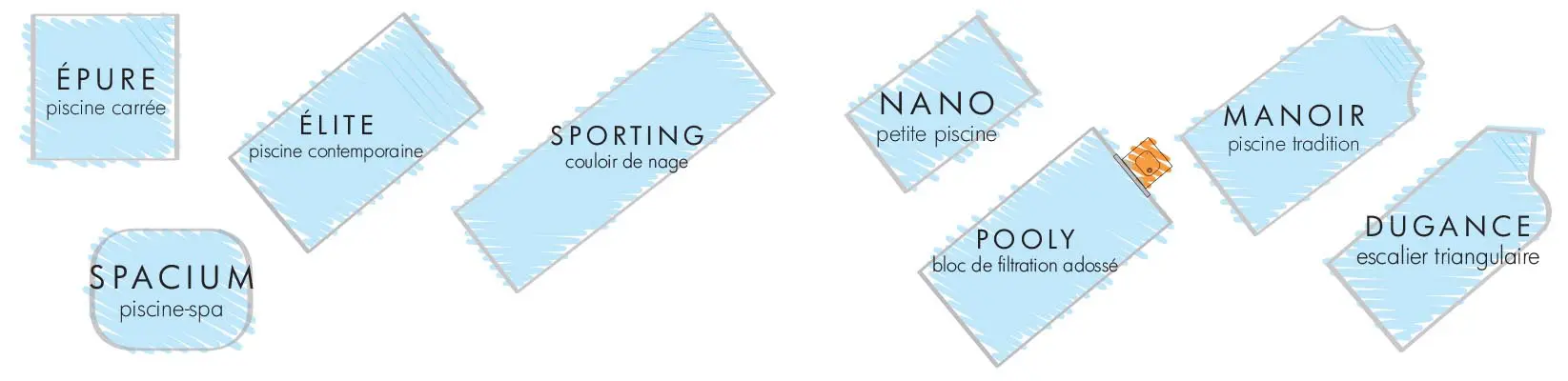 Modeles Piscine Vendiris